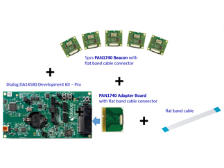 Модуль Bluetooth Panasonic ENW-89849AYKF (PAN1740, 2.4 ГГц)